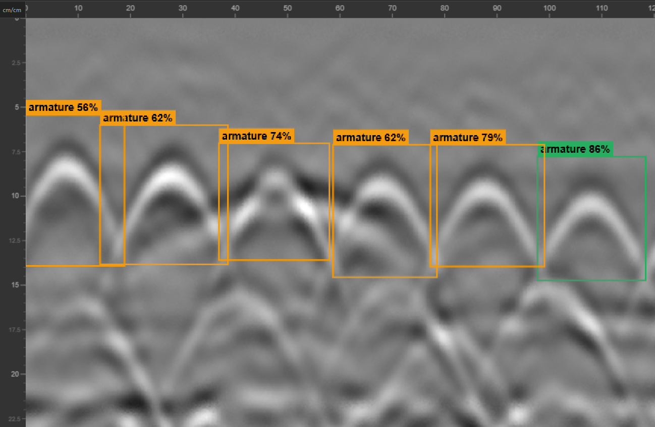 Détection automatique IA - GPR Viewer Pro